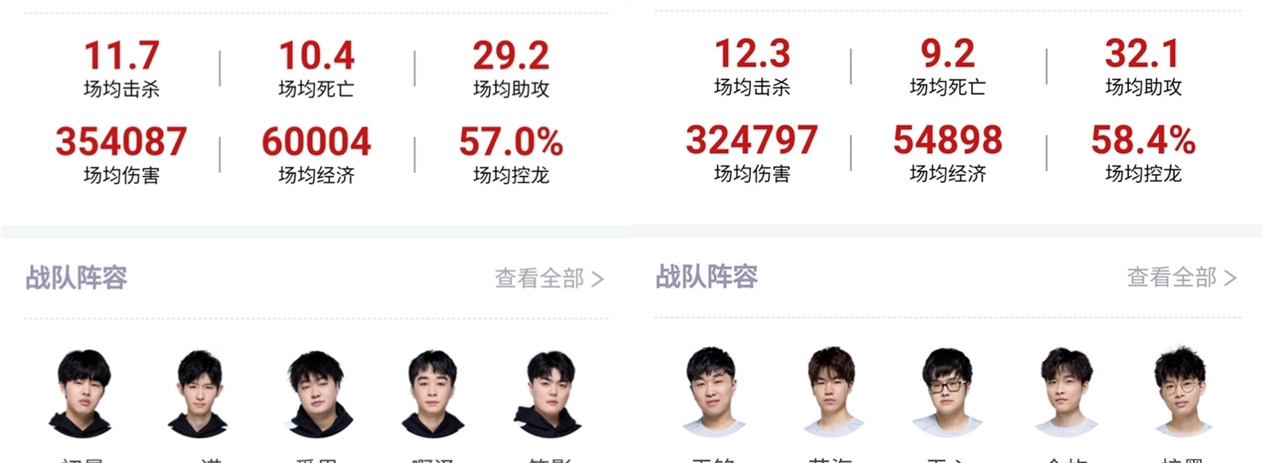 励每一位乘