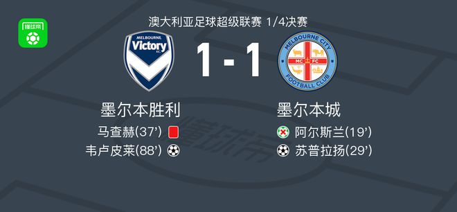 公平性和安