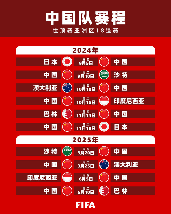 通过对凯文